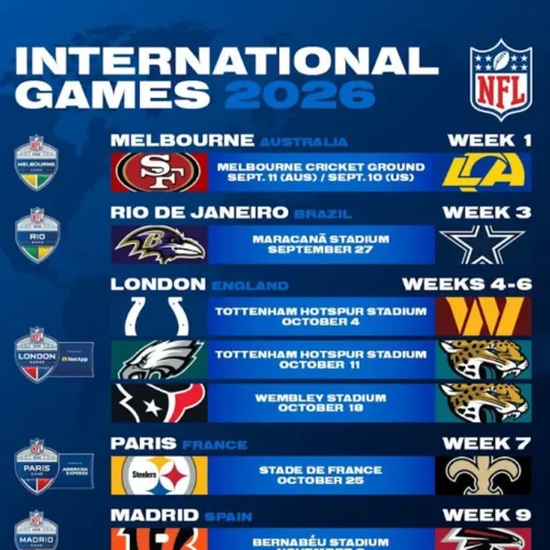 NFL Season 2026 Schedule: Find Your 2 Top Games 2 Official NFL Season 2026 schedule poster with team logos