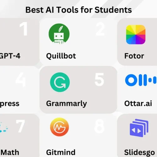 A concept image showcasing online learning tools for 2026, featuring futuristic interfaces.